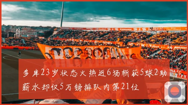 多库23岁状态火热近6场斩获5球2助薪水却仅5万镑排队内第21位